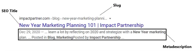 Different SEO terms