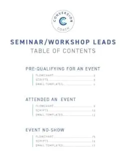 Conversion Coach Program Table of Contents